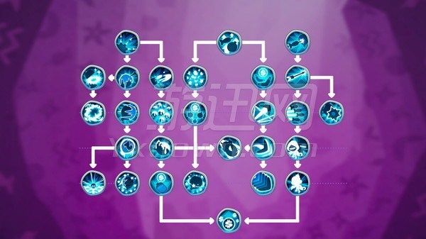 气球塔防6中文版_一笑下载站