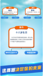 第二人生破解版_一笑下载站