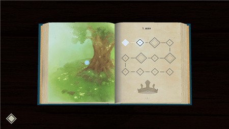 小鸟的童话故事_一笑下载站