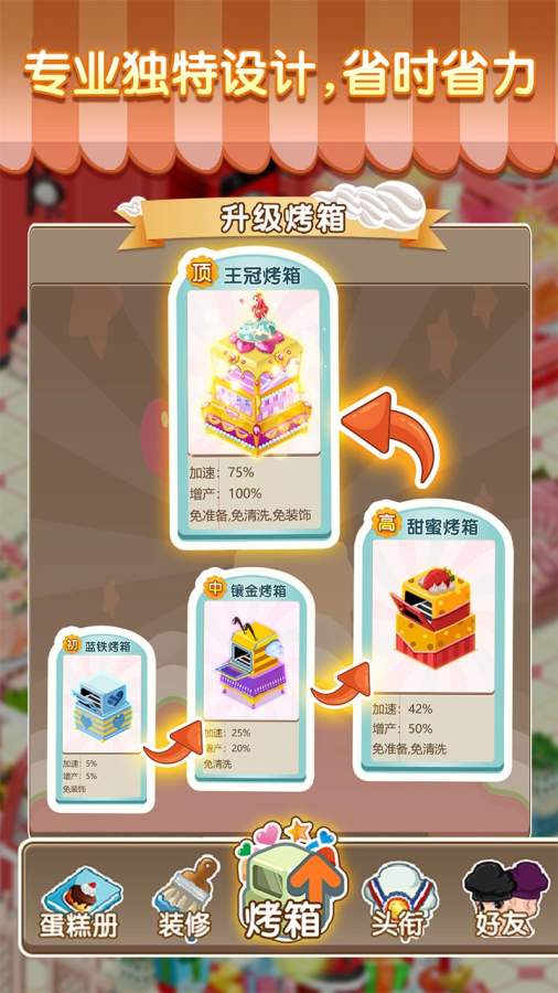 梦幻蛋糕店手机版_一笑下载站