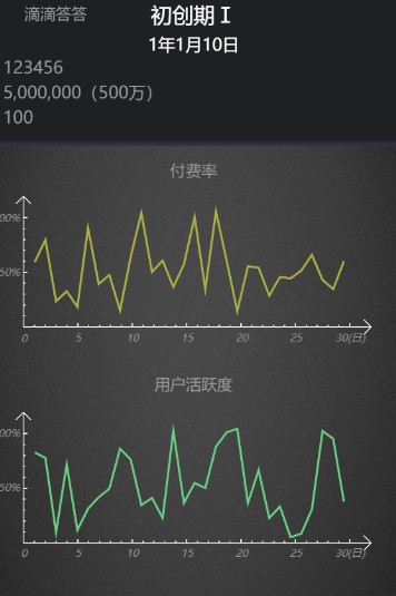 模拟经营我的直播公司_一笑下载站